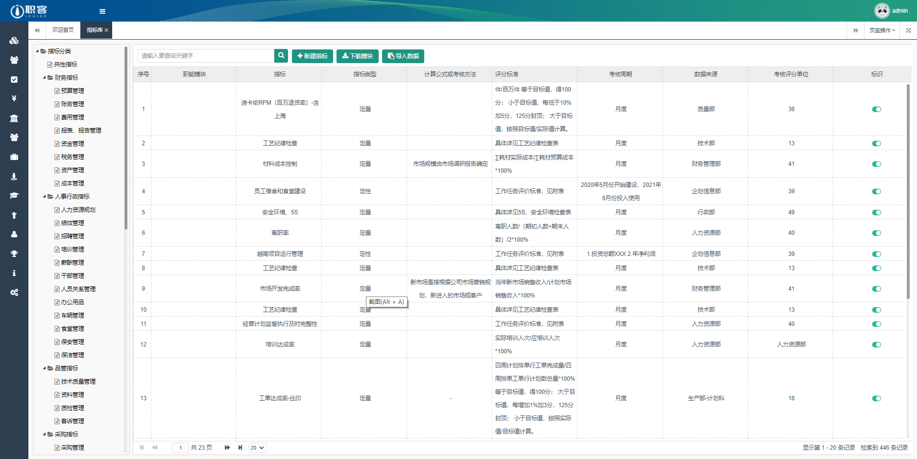 績(jì)效管理